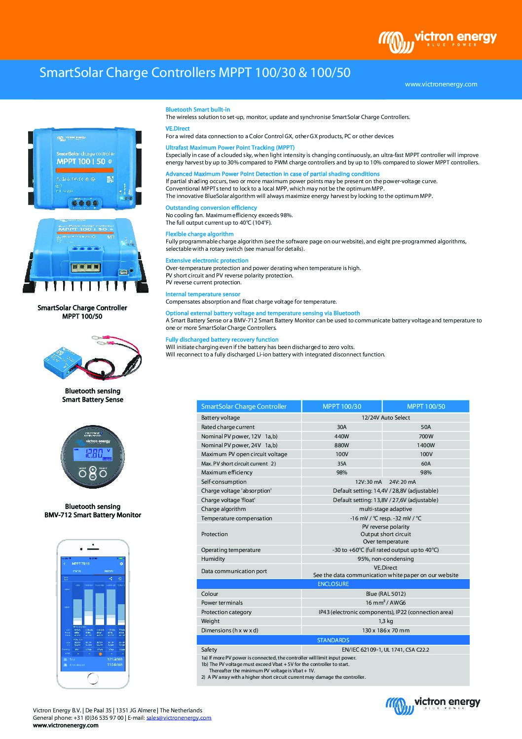 Alternative view of Victron SmartSolar MPPT 100/30