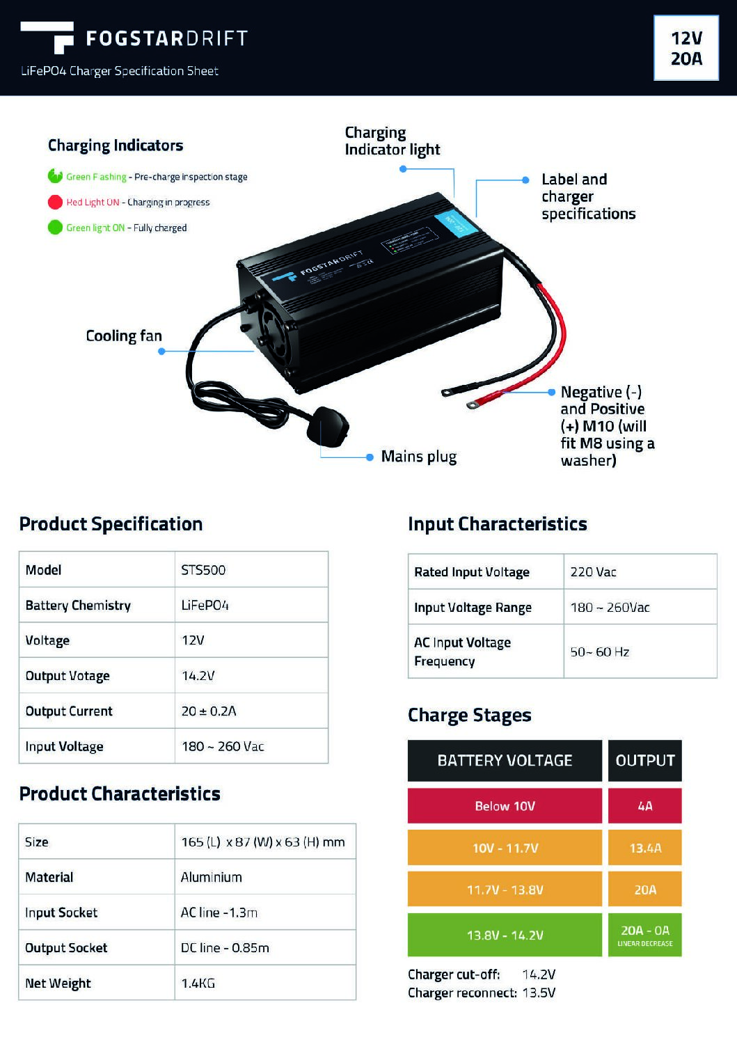 Alternative view of Fogstar 12V 20A - LiFePO4 Charger