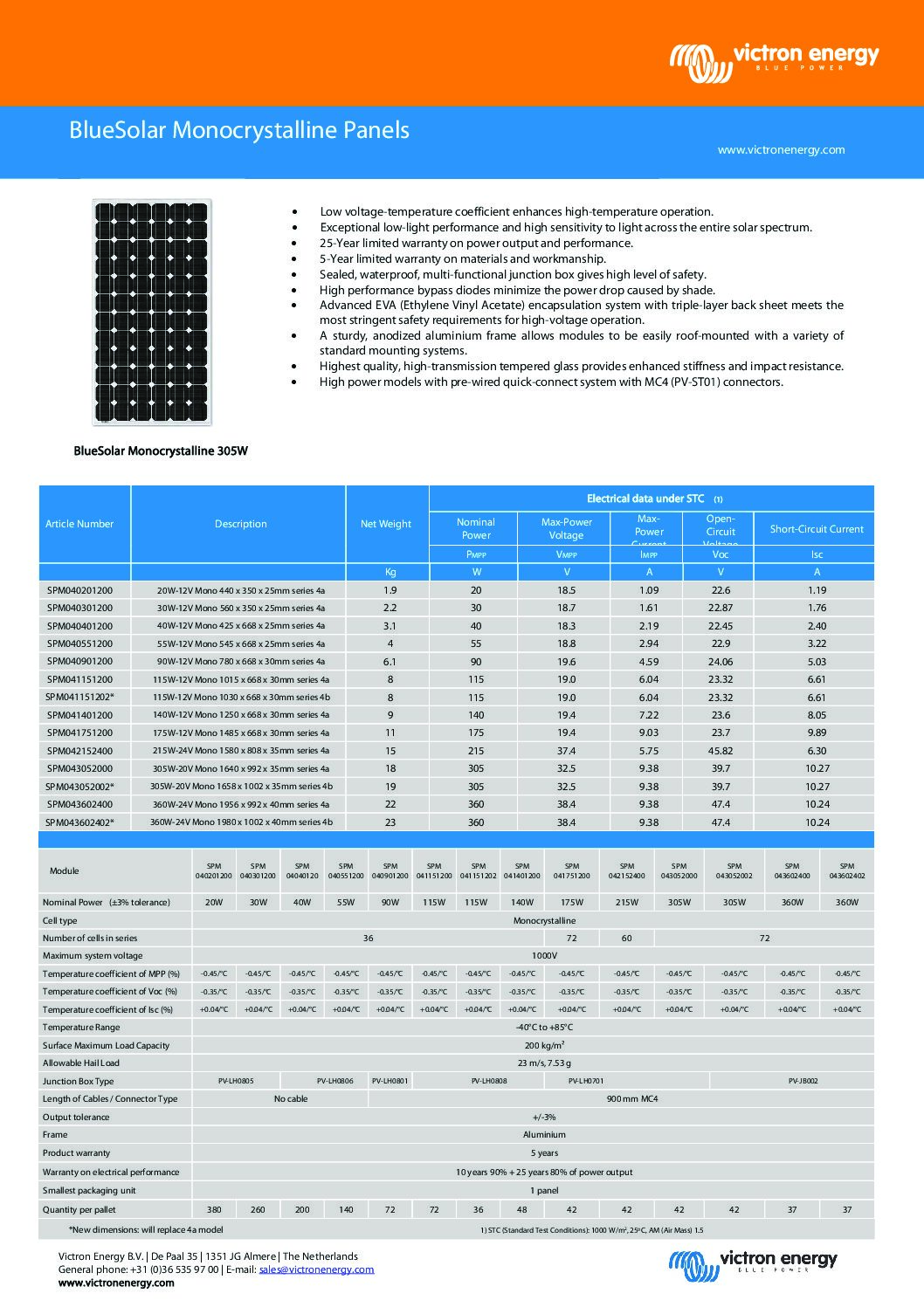 Alternative view of Victron Energy Solar Panel 12V 185W Mono series 4a