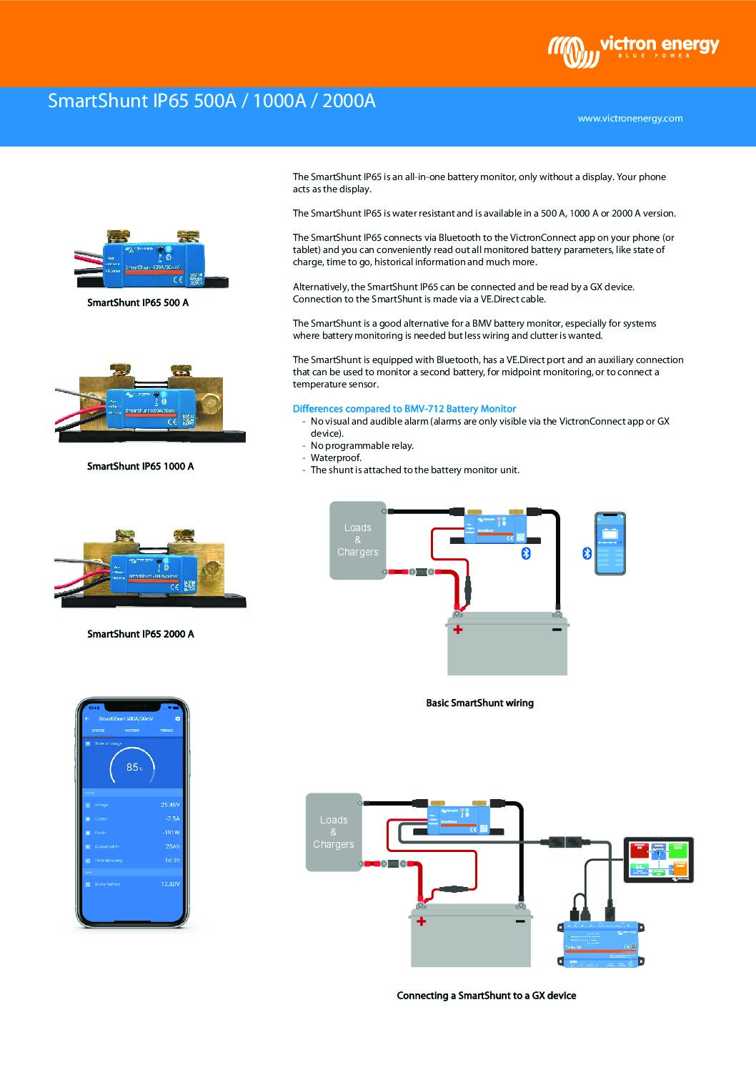 Alternative view of Victron SmartShunt 500A/50mV IP65